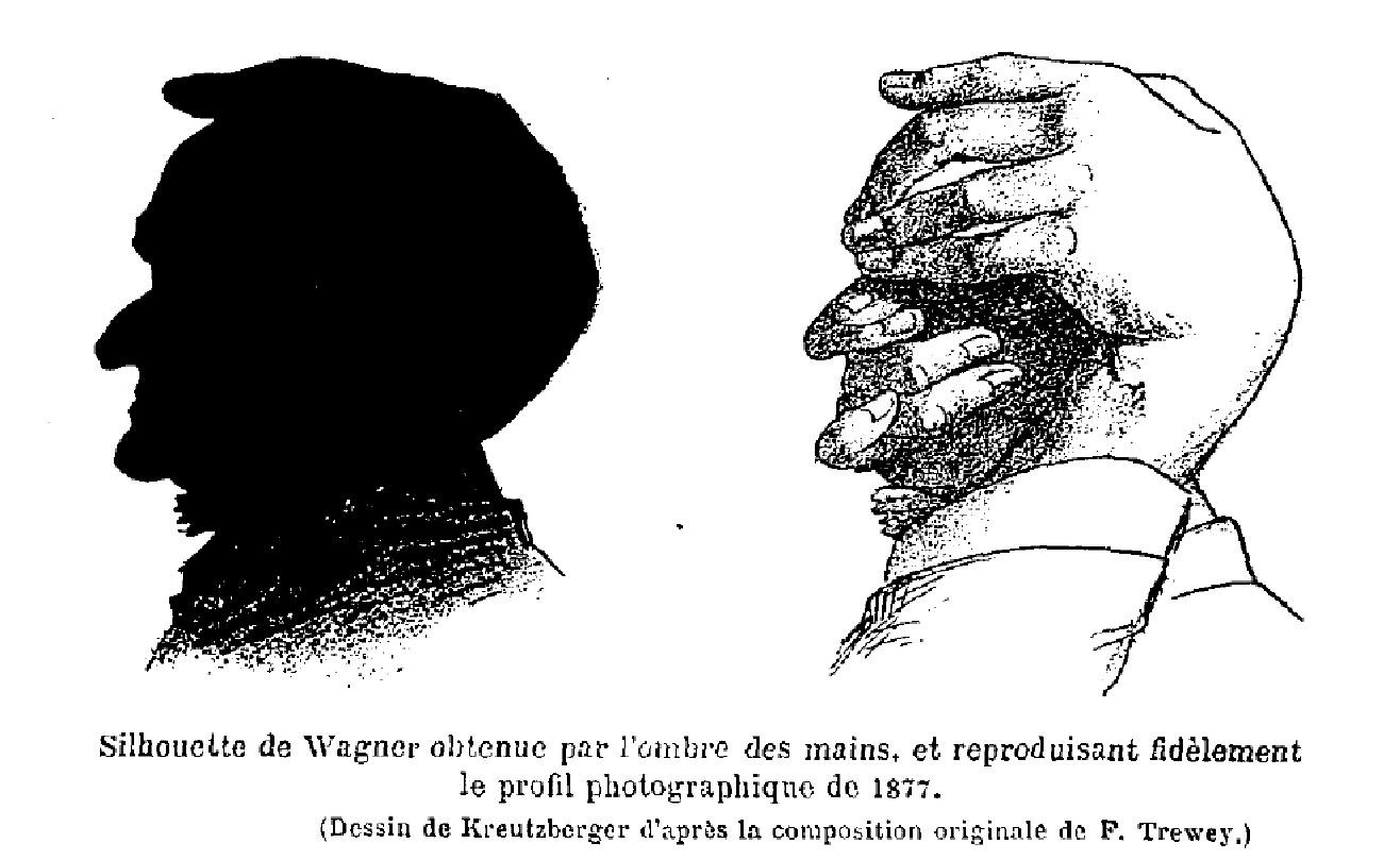 Silhouette de wagner 1877